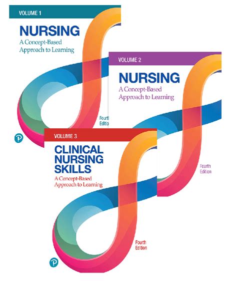 Influential- Nursing leaders influence others to lead. . Which statement describes a benefit of a conceptbased nursing curriculum quizlet